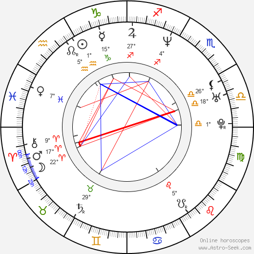 Darren Brass birth chart, biography, wikipedia 2023, 2024