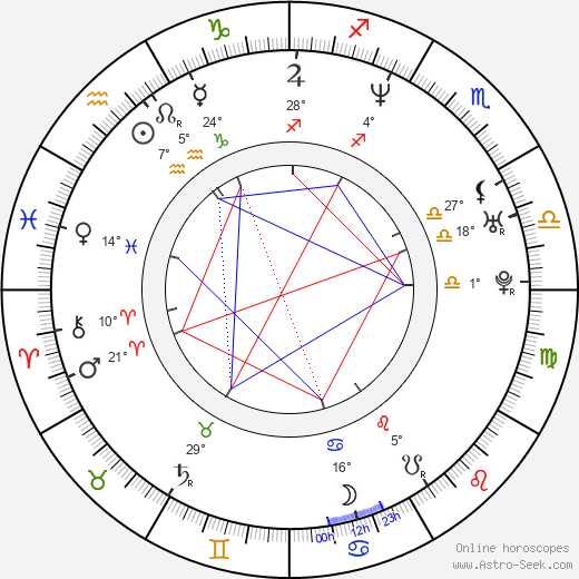 Gillian Vigman birth chart, biography, wikipedia 2024, 2025