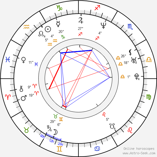 Kathleen Reed birth chart, biography, wikipedia 2024, 2025