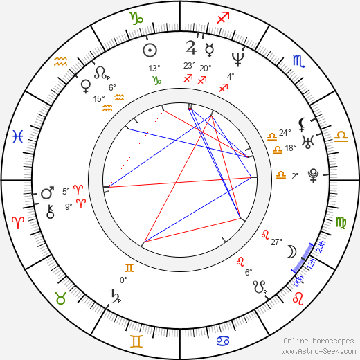 Michal Rovňák birth chart, biography, wikipedia 2024, 2025