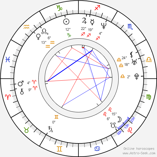 Nichole Nordeman birth chart, biography, wikipedia 2023, 2024