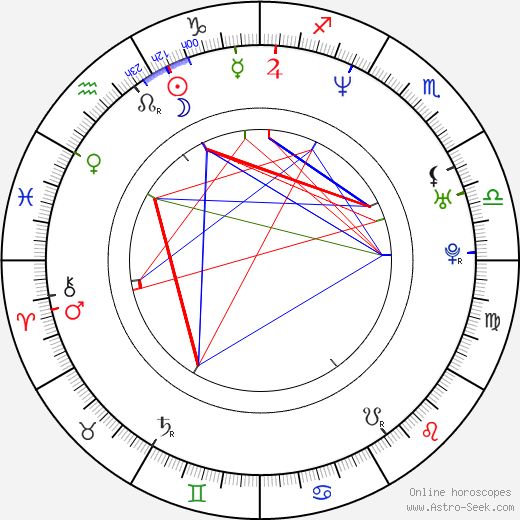 Philip Waley birth chart, Philip Waley astro natal horoscope, astrology