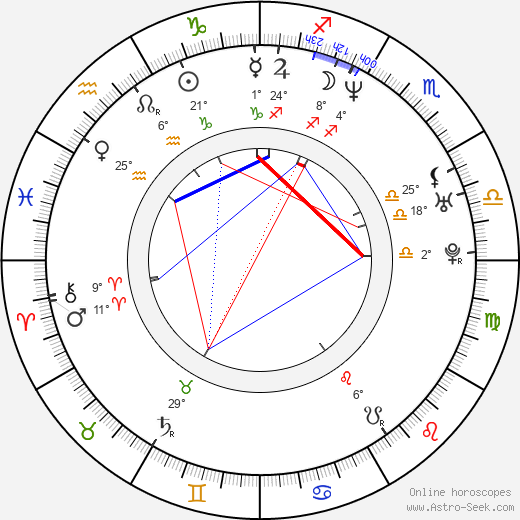 Zachary Ansley birth chart, biography, wikipedia 2024, 2025