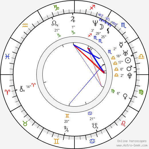 Claudia Black birth chart, biography, wikipedia 2024, 2025