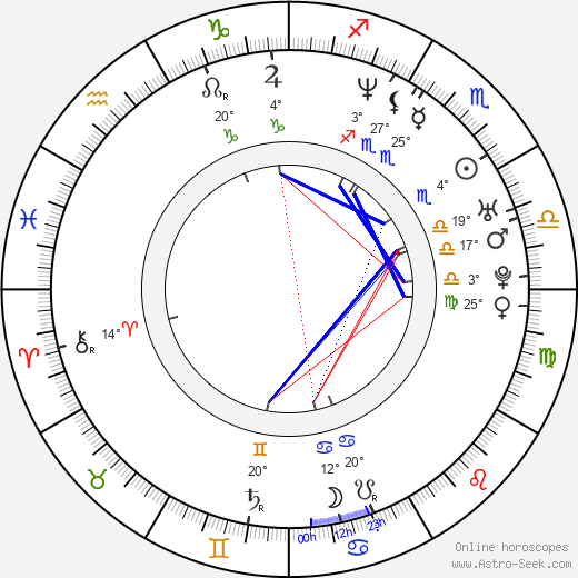 Elissar Zakaria Khoury birth chart, biography, wikipedia 2023, 2024