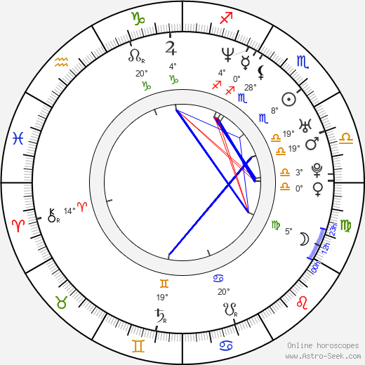 Hamilton Steele birth chart, biography, wikipedia 2023, 2024