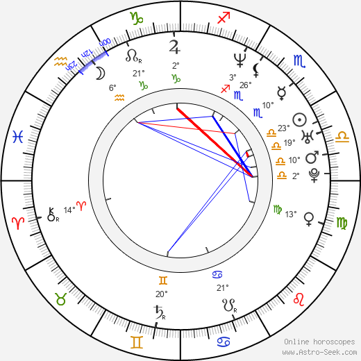 Jerry LaMothe birth chart, biography, wikipedia 2023, 2024