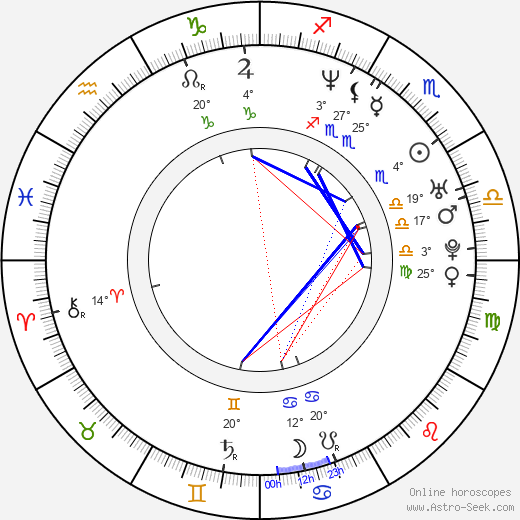 Marika Krook birth chart, biography, wikipedia 2024, 2025