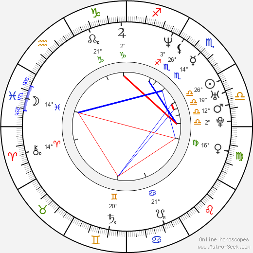 Pras birth chart, biography, wikipedia 2024, 2025