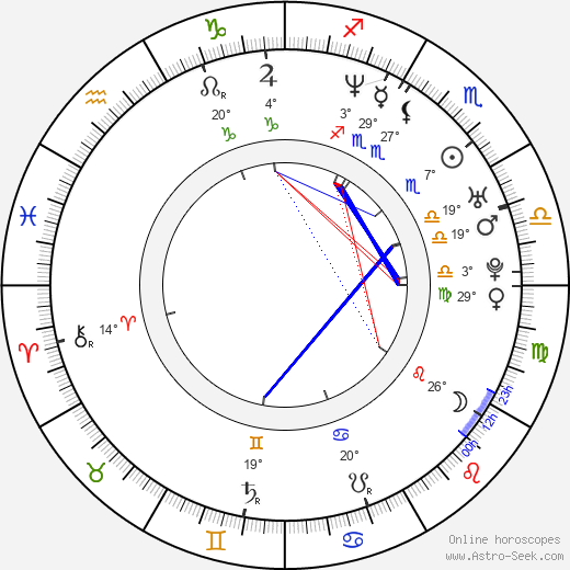 Steve Monroe birth chart, biography, wikipedia 2024, 2025