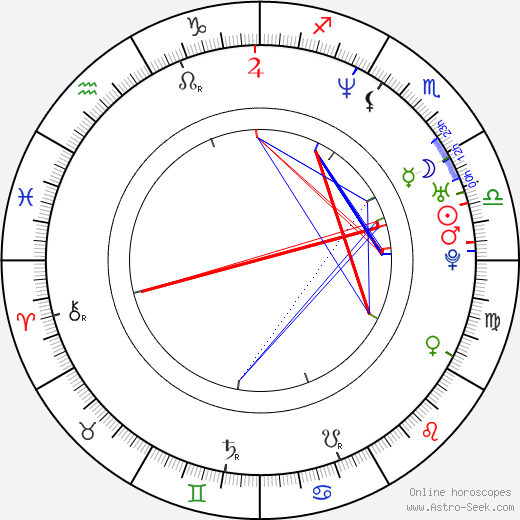 Tricia Vessey birth chart, Tricia Vessey astro natal horoscope, astrology