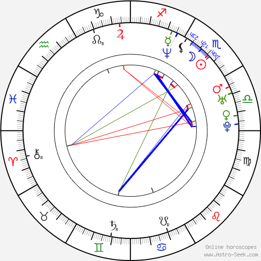 Arndt Schwering-Sohnrey birth chart, Arndt Schwering-Sohnrey astro natal horoscope, astrology