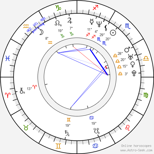 Kimutaku birth chart, biography, wikipedia 2023, 2024