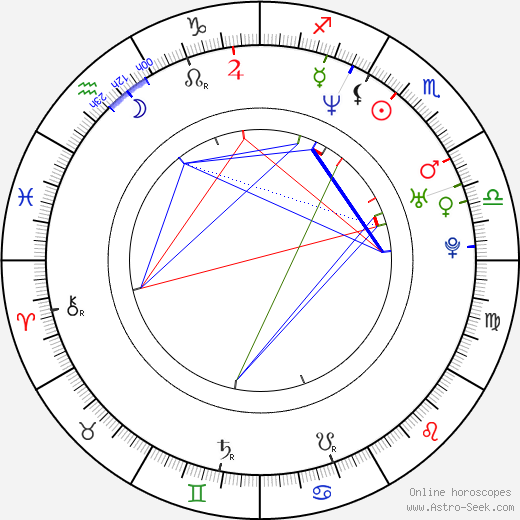 Kimutaku birth chart, Kimutaku astro natal horoscope, astrology