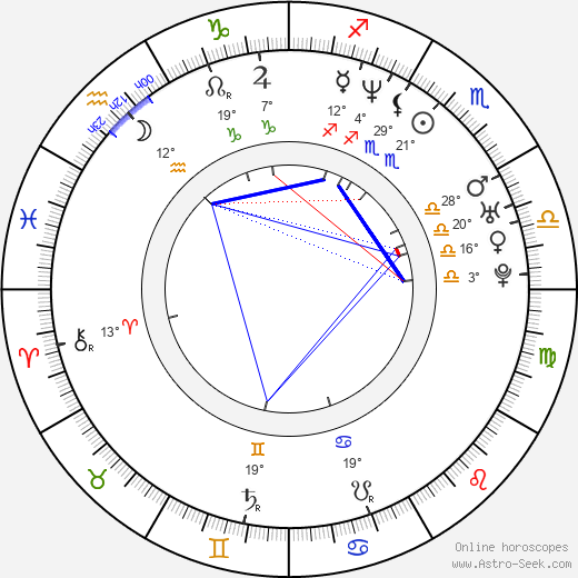 Pavel Verbíř birth chart, biography, wikipedia 2024, 2025