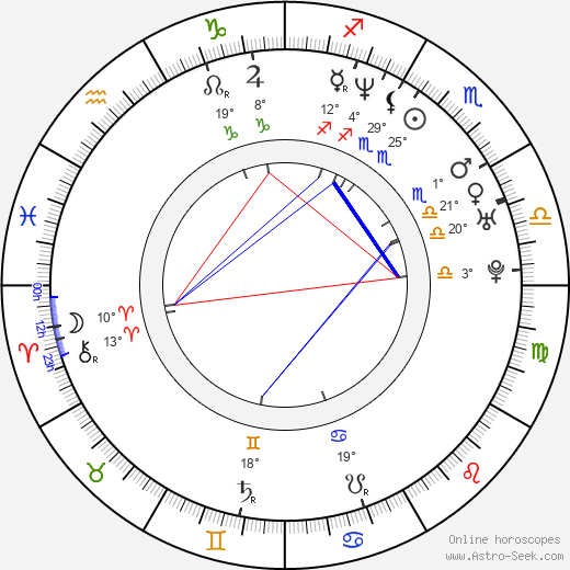 Shane Salerno birth chart, biography, wikipedia 2024, 2025
