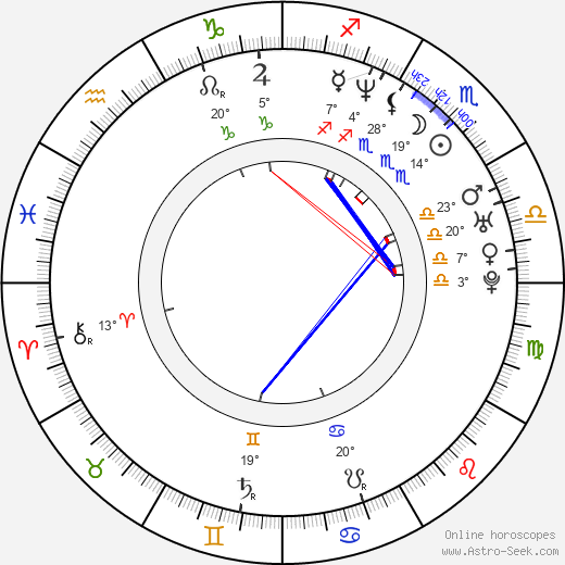 Thandie Newton birth chart, biography, wikipedia 2024, 2025
