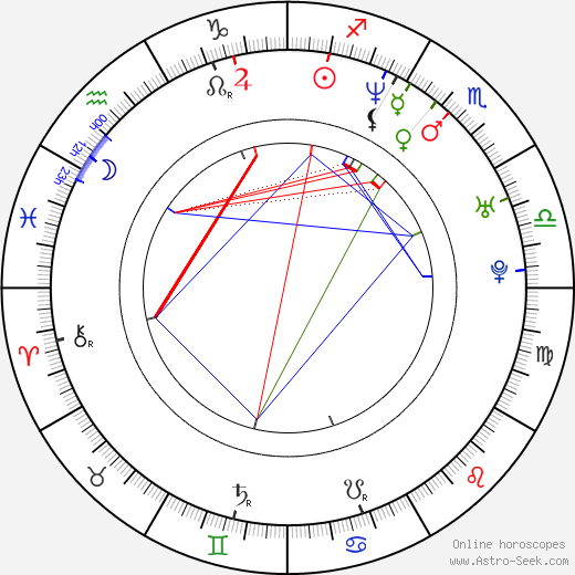 Ray Owes birth chart, Ray Owes astro natal horoscope, astrology