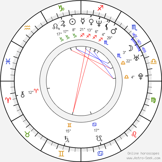 Sebastien Roberts birth chart, biography, wikipedia 2024, 2025
