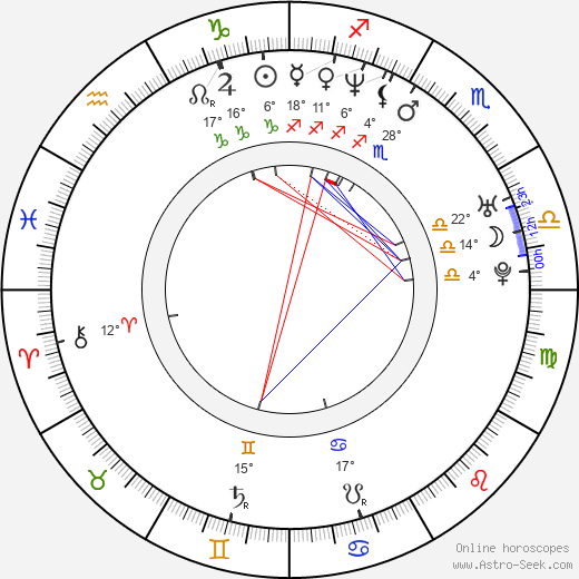 Shinobu Terajima birth chart, biography, wikipedia 2023, 2024