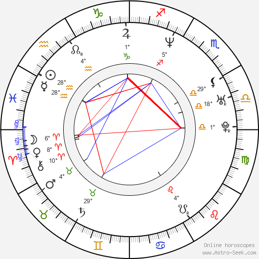 Billie Joe Armstrong birth chart, biography, wikipedia 2024, 2025