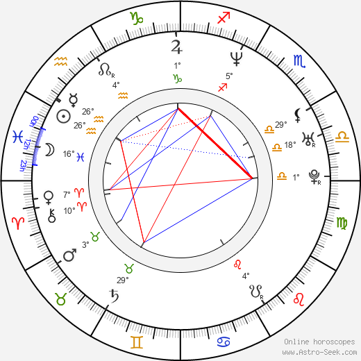 Carl Cunningham birth chart, biography, wikipedia 2024, 2025
