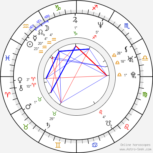 David Lammers birth chart, biography, wikipedia 2023, 2024