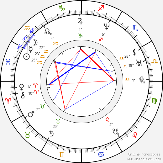 Drew Bledsoe birth chart, biography, wikipedia 2024, 2025