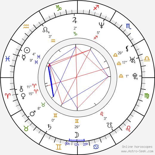 Jamie Watson birth chart, biography, wikipedia 2023, 2024