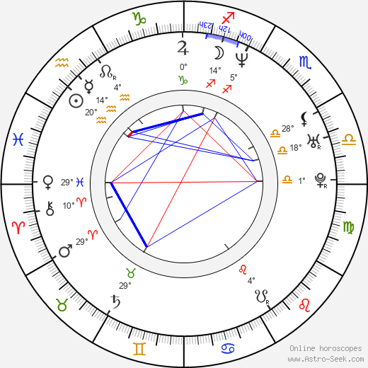 Jason George birth chart, biography, wikipedia 2024, 2025