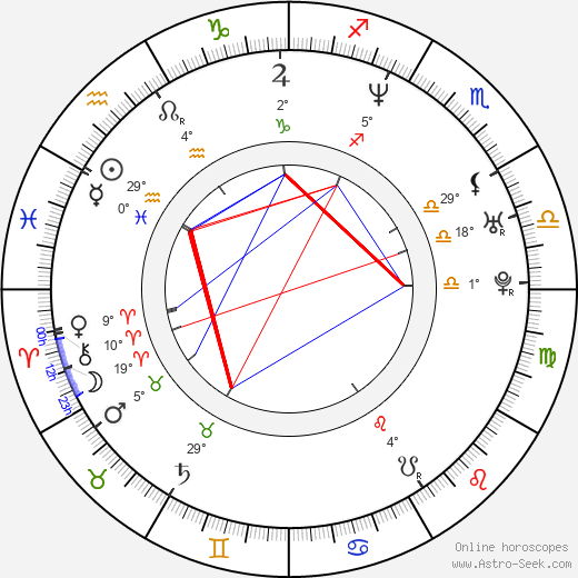 Leigh Scott birth chart, biography, wikipedia 2024, 2025