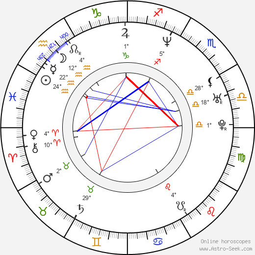 Sang-a Lee birth chart, biography, wikipedia 2024, 2025