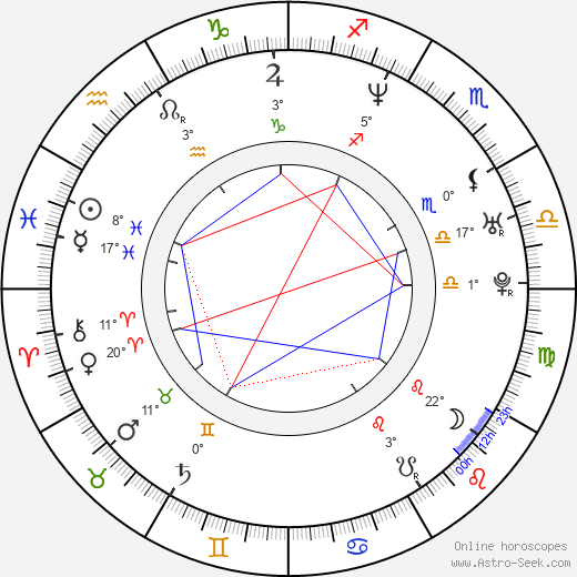 Susan Yeagley birth chart, biography, wikipedia 2024, 2025
