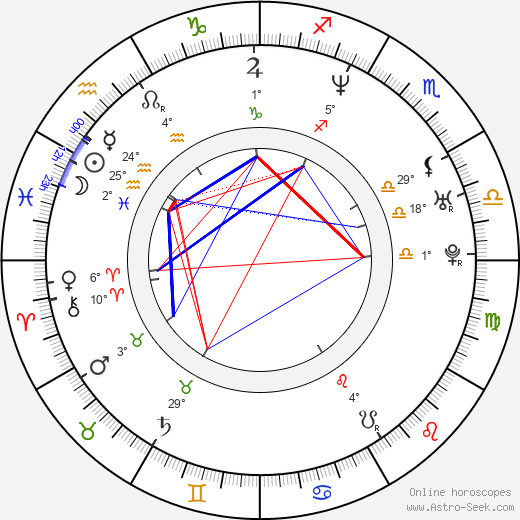 Tanja Hewer birth chart, biography, wikipedia 2024, 2025