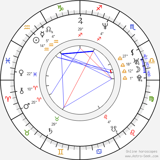 Vincent Walsh birth chart, biography, wikipedia 2022, 2023