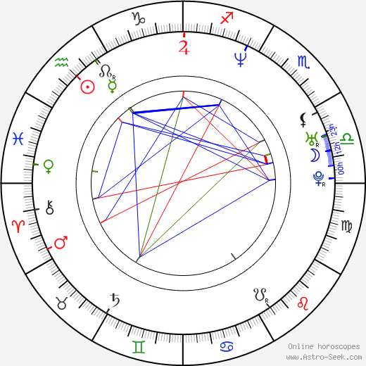 Vincent Walsh birth chart, Vincent Walsh astro natal horoscope, astrology