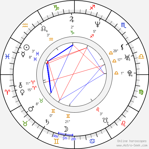 Won Poong-Yeon birth chart, biography, wikipedia 2024, 2025