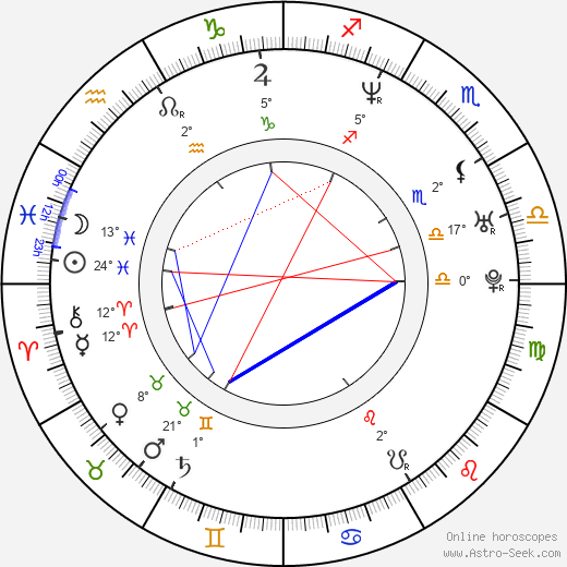 Brian Prescott birth chart, biography, wikipedia 2024, 2025