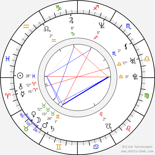 Dane Cook birth chart, biography, wikipedia 2023, 2024