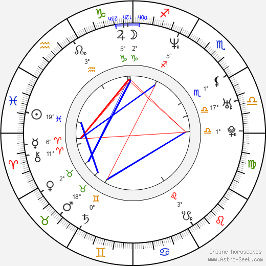 Gillian Kearney birth chart, biography, wikipedia 2023, 2024