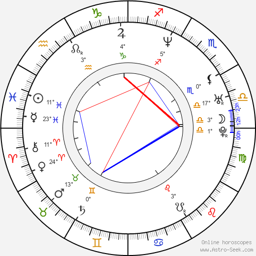 Gregory Pakis birth chart, biography, wikipedia 2023, 2024