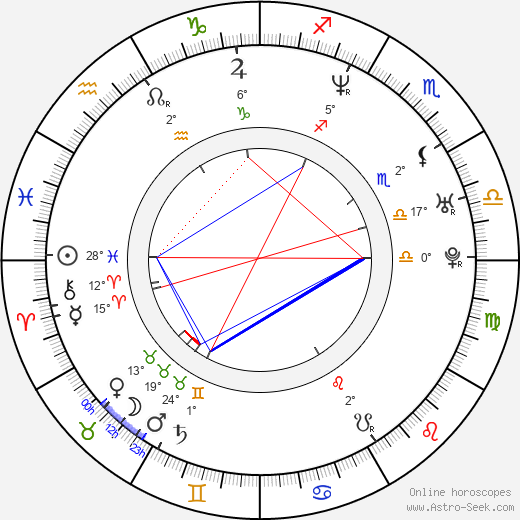 Joon Hyuk Lee birth chart, biography, wikipedia 2024, 2025