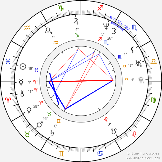 Julian Simpson birth chart, biography, wikipedia 2024, 2025