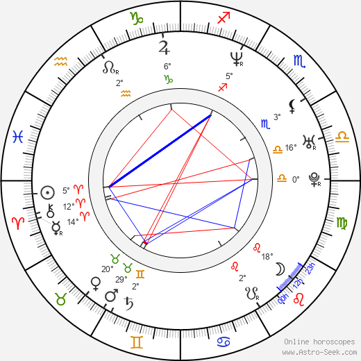 Kami Garcia birth chart, biography, wikipedia 2023, 2024