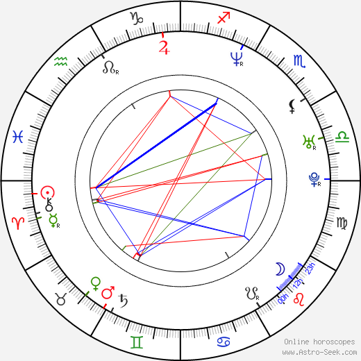 Kami Garcia birth chart, Kami Garcia astro natal horoscope, astrology