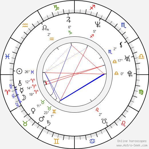 Kyeong-ho Jeong birth chart, biography, wikipedia 2023, 2024