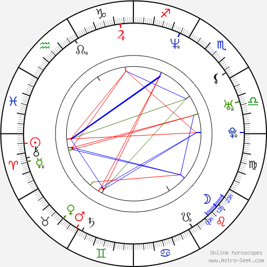 Lawrence Moten birth chart, Lawrence Moten astro natal horoscope, astrology