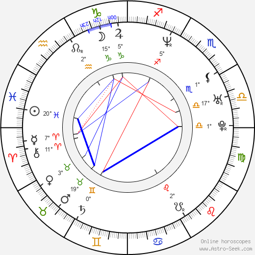 Mark Waschke birth chart, biography, wikipedia 2024, 2025