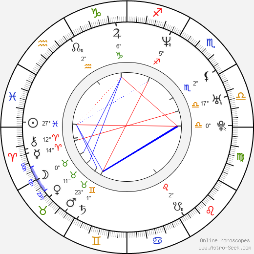 Oliver Macready birth chart, biography, wikipedia 2024, 2025