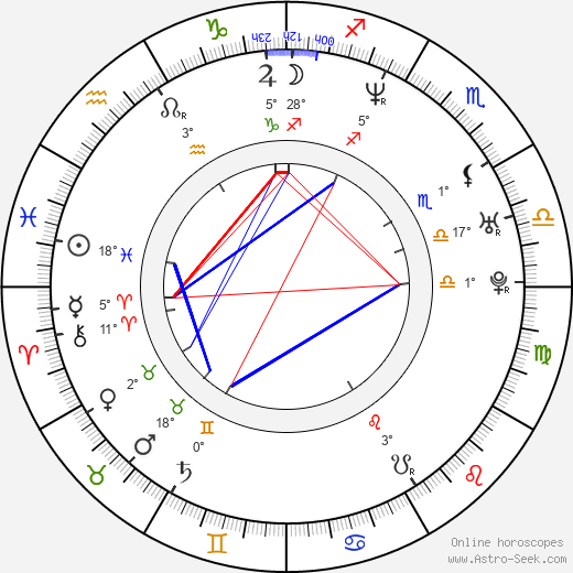 Ronald Cheng birth chart, biography, wikipedia 2024, 2025